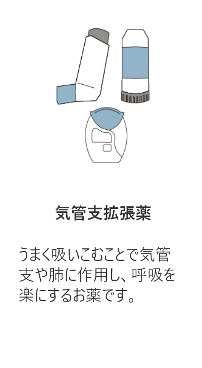 「気管支拡張薬」うまく吸いこむことで気管支や肺に作用し、呼吸を楽にするお薬です。