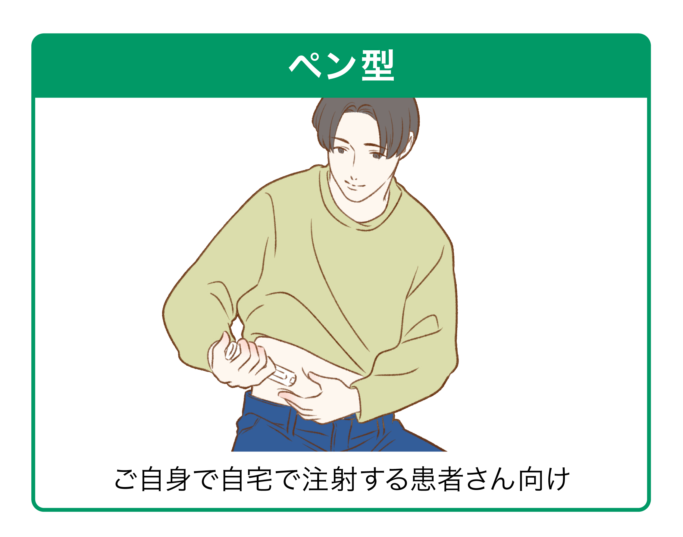 ペン型はご自身で自宅で注射する患者さん向け