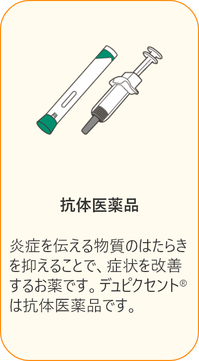 「抗体医薬品」炎症を伝える物質のは たらきを抑えることで、症状を改善するお 薬です。デュピクセントは抗体医薬品です。