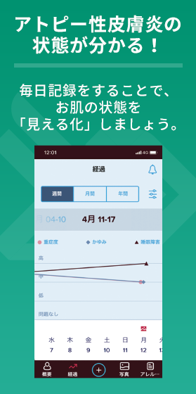 アトピー性皮膚炎の状態が分かる！毎日記録をすることで、お肌の状態を「見える化」しましょう。