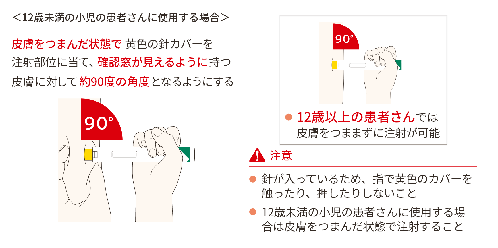 図: 1