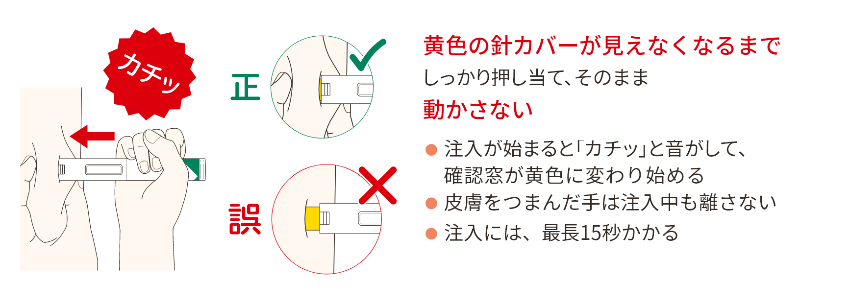 図: 3
