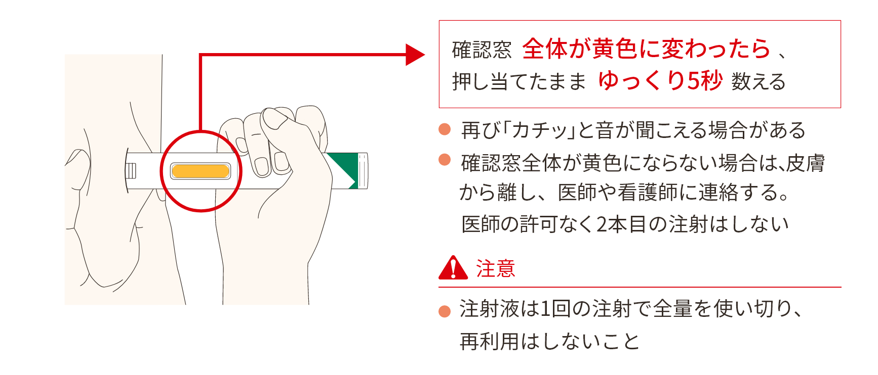 図: 4