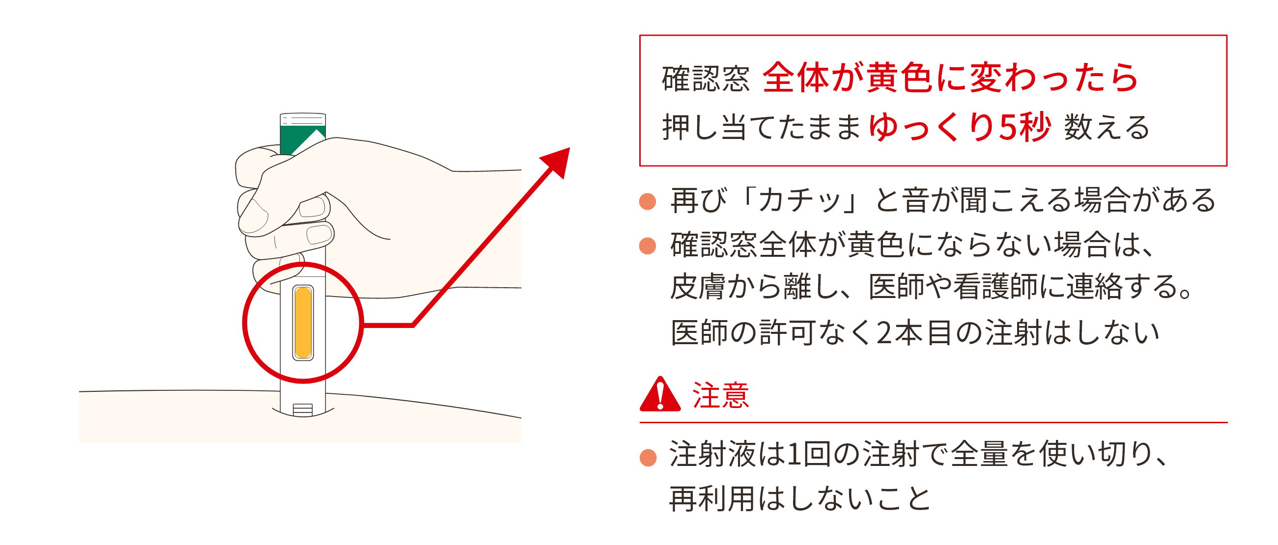 図: 4