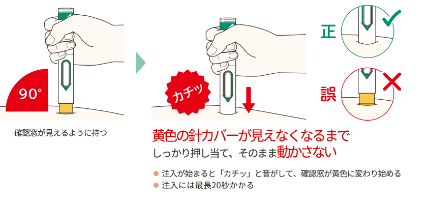 注射 自分 で