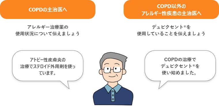 COPDの主治医と、COPD以外のアレルギー性疾患の主治医それぞれへ自身が使用している治療薬のことを伝える患者さん