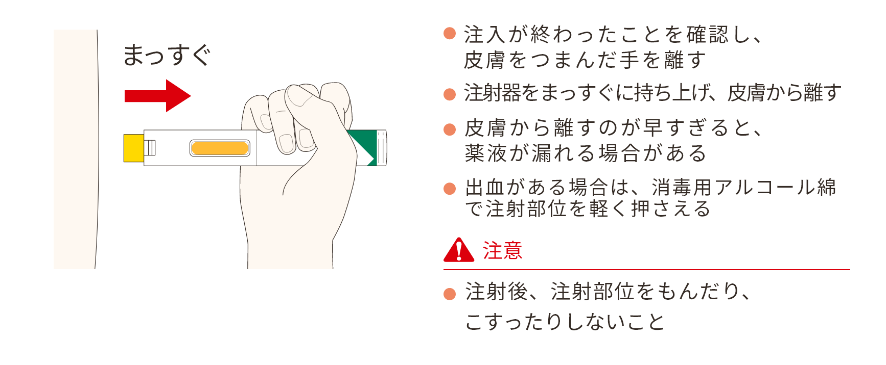 図: 5